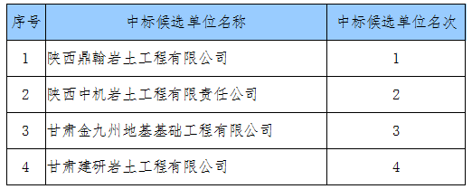 QQ图片20210414123136.png